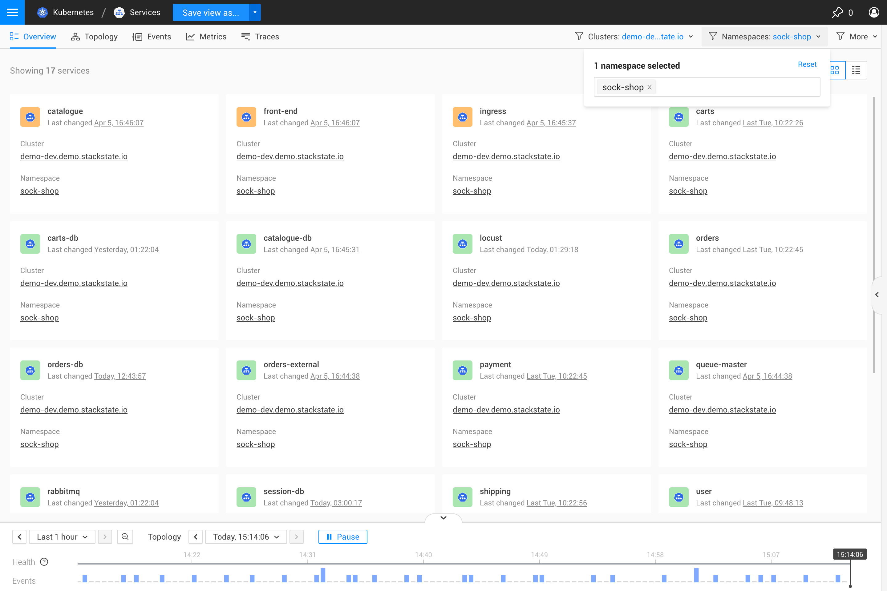 Filtres de topologie Kubernetes